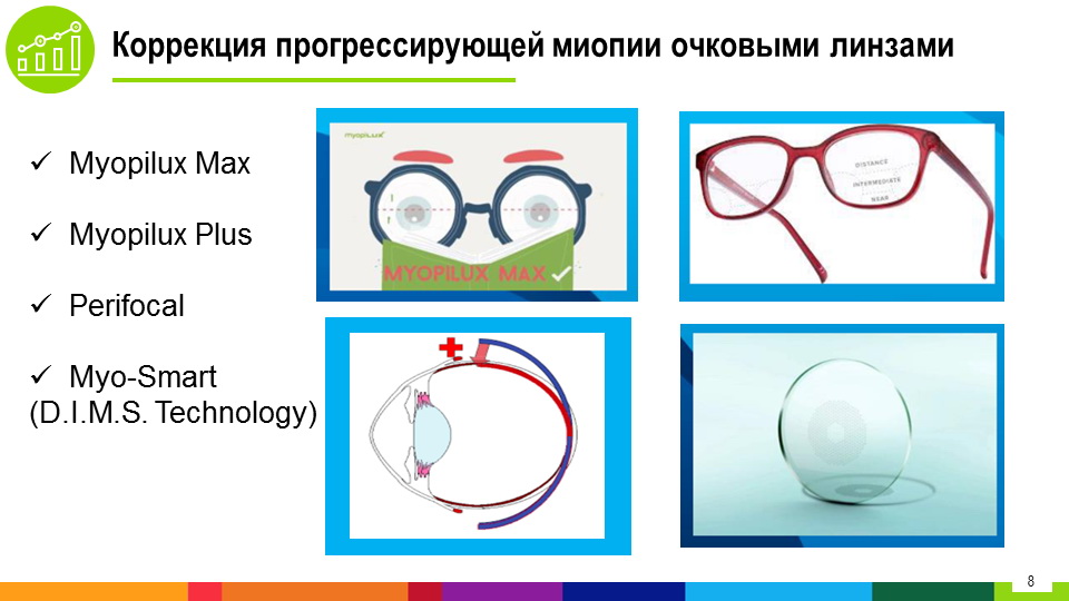что такое контроль миопии. Смотреть фото что такое контроль миопии. Смотреть картинку что такое контроль миопии. Картинка про что такое контроль миопии. Фото что такое контроль миопии