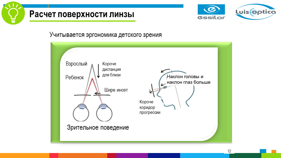 что такое контроль миопии. Смотреть фото что такое контроль миопии. Смотреть картинку что такое контроль миопии. Картинка про что такое контроль миопии. Фото что такое контроль миопии