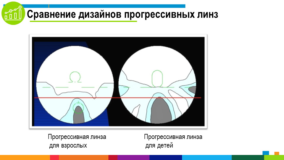 что такое контроль миопии. Смотреть фото что такое контроль миопии. Смотреть картинку что такое контроль миопии. Картинка про что такое контроль миопии. Фото что такое контроль миопии