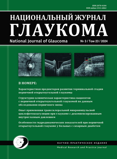 «Национальный журнал глаукома» №3, 2024